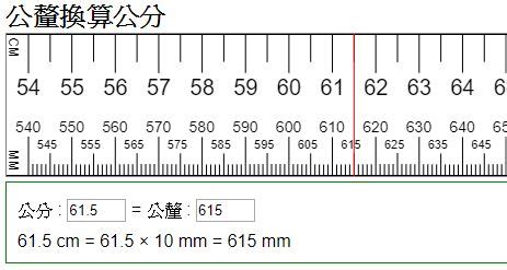 2米5是幾公分|公尺 → 公分 converter (公尺 轉換為 公分)